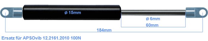 APSOvib 12.2161.2010