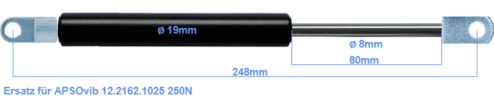 APSOvib 12.2162.1025