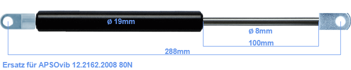 APSOvib 12.2162.2008