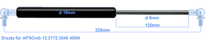 APSOvib 12.2172.3040