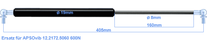APSOvib 12.2172.5060