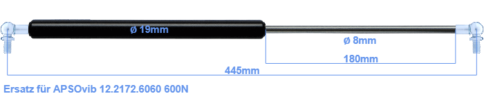 APSOvib 12.2172.6060
