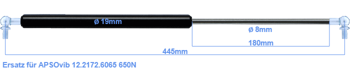 APSOvib 12.2172.6065