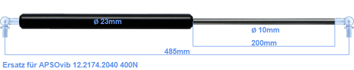 APSOvib 12.2174.2040